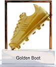 Golden Boot