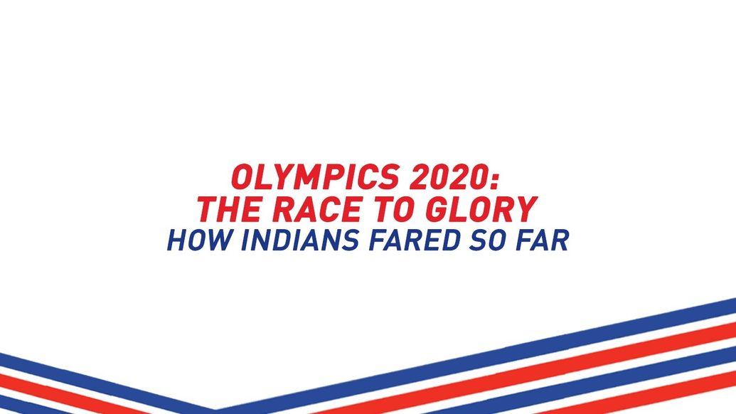 The Race To Glory: How Indians Fared So Far